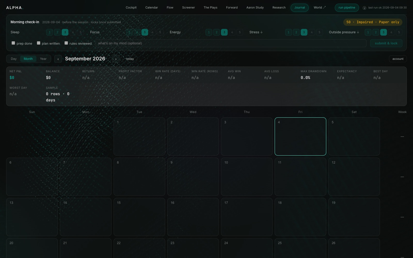 The Journal, real screenshot from the live terminal
