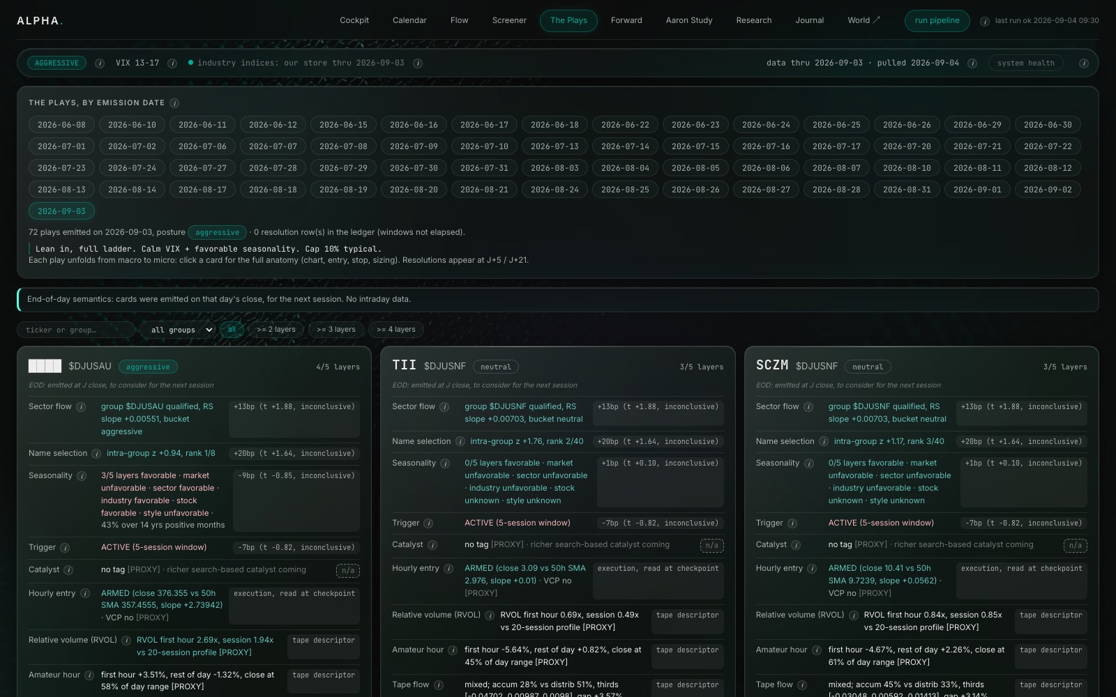 The Plays, real screenshot from the live terminal